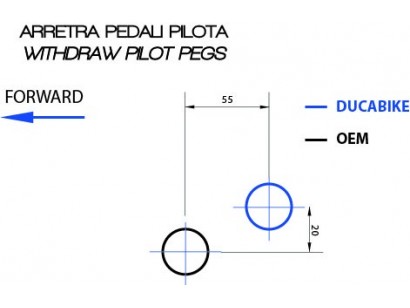 PAP03D - KIT ARRETRA PEDANE...